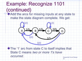 Sequential Circuit Design
42
Example: Recognize 1101
(continued)
Add the arcs for missing inputs at any state to
make the state diagram complete. We get:
The ‘1’ arc from state C to itself implies that
State C means two or more 1's have
occurred.
C
1/1
A B
1/0 1/0
D
0/0
0/0
0/0 1/0
0/0
 