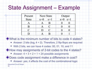 Sequential Circuit Design
46
What is the minimum number of bits to code 4 states?
 Answer: 2 bits (log2 4 = 2). Therefore, 2 flip-flops are required
 With 2 bits, we can have 4 codes: 00, 01, 10, and 11
How may assignments of 2-bit codes to the 4 states?
 Answer: 4 × 3 × 2 × 1 = 24 possible assignments
Does code assignment make a difference in cost?
 Answer: yes, it affects the cost of the combinational logic
State Assignment – Example
Present
State
Next State
x=0 x=1
Output
x=0 x=1
A A B 0 0
B A C 0 0
C D C 0 0
D A B 0 1
 
