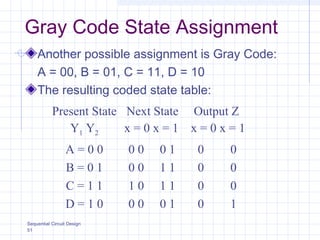 Sequential Circuit Design
51
Another possible assignment is Gray Code:
A = 00, B = 01, C = 11, D = 10
The resulting coded state table:
Gray Code State Assignment
Present State
Y1 Y2
Next State
x = 0 x = 1
Output Z
x = 0 x = 1
A = 0 0 0 0 0 1 0 0
B = 0 1 0 0 1 1 0 0
C = 1 1 1 0 1 1 0 0
D = 1 0 0 0 0 1 0 1
 