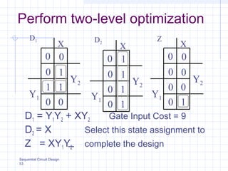 Sequential Circuit Design
53
Perform two-level optimization
D1 = Y1Y2 + XY2 Gate Input Cost = 9
D2 = X Select this state assignment to
Z = XY1Y2 complete the design
Y2
Y1
X
1
0
00
00
0
0
Y2
Y1
X
1
0
10
10
1
0
Y2
Y1
X
0
0
00
11
1
0
D1 D2
Z
 