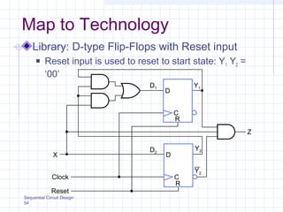 Sequential Circuit Design
54
Library: D-type Flip-Flops with Reset input
 Reset input is used to reset to start state: Y1 Y2 =
‘00’
Map to Technology
Clock
D
D
C
R
Y2
Z
C
R
Y1
X
Reset
Y2
D1
D2
 