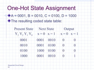 Sequential Circuit Design
64
A = 0001, B = 0010, C = 0100, D = 1000
The resulting coded state table:
One-Hot State Assignment
Present State
Y3 Y2 Y1 Y0
Next State
x = 0 x = 1
Output
x = 0 x = 1
0001 0001 0010 0 0
0010 0001 0100 0 0
0100 1000 0100 0 0
1000 0001 0010 0 1
 