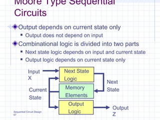 Sequential Circuit Design
67
Moore Type Sequential
Circuits
Output depends on current state only
 Output does not depend on input
Combinational logic is divided into two parts
 Next state logic depends on input and current state
 Output logic depends on current state only
Next State
Logic
Memory
Elements
Input
X
Output
Z
Next
StateCurrent
State
Output
Logic
 