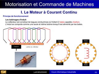 Cours Informatique Industrielle
Calculateurs Temps Réel
Lotfi BOUSSAID 10
Motorisation et Commande de Machines
Les bobinages d'induit
Le collecteur est constitué de bagues conductrices où frottent 2 balais appelés charbon.
L'induit se comporte comme une seule et même bobine lorsqu'il est alimenté par les balais.
Balais
Balais
Balais
Balais
Principe de fonctionnement
I. Le Moteur à Courant Continu
 