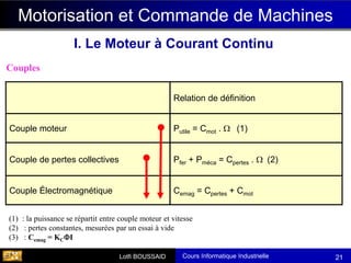 Cours Informatique Industrielle
Calculateurs Temps Réel
Lotfi BOUSSAID 21
Couples
Relation de définition
Couple moteur Putile = Cmot .  (1)
Couple de pertes collectives Pfer + Pméca = Cpertes .  (2)
Couple Électromagnétique Cemag = Cpertes + Cmot
(1) : la puissance se répartit entre couple moteur et vitesse
(2) : pertes constantes, mesurées par un essai à vide
(3) : Cemag = KCI
Motorisation et Commande de Machines
I. Le Moteur à Courant Continu
 
