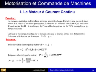 Cours Informatique Industrielle
Calculateurs Temps Réel
Lotfi BOUSSAID 24
Motorisation et Commande de Machines
Exercice :
Réponse :
Un moteur à excitation indépendante actionne un monte-charge. Il soulève une masse de deux
tonnes à la vitesse d’un mètre par seconde. Le moteur est alimenté sous 1500 V, sa résistance
d’induit est de 1,6 , le rendement de l’ensemble du système est de 70 % (on négligera les
pertes du stator).
Calculer la puissance absorbée par le moteur ainsi que le courant appelé lors de la montée.
Puissance utile fournie par le moteur : P = M . g . v

Puissance utile fournie par le moteur : P = M . g . v
P W
u =    =
2 10 9 8 1 19600
3
,
Puissance absorbée par le moteur P
P
W
u
= =
0 7
28000
,
P = UI  = = =
I
P
U
A
28000
1500
18 7
,
I. Le Moteur à Courant Continu
 