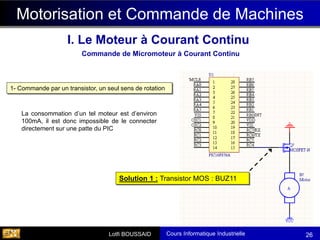 Cours Informatique Industrielle
Calculateurs Temps Réel
Lotfi BOUSSAID 26
Solution 1 : Transistor MOS : BUZ11
La consommation d’un tel moteur est d’environ
100mA, il est donc impossible de le connecter
directement sur une patte du PIC
1- Commande par un transistor, un seul sens de rotation
Motorisation et Commande de Machines
Commande de Micromoteur à Courant Continu
I. Le Moteur à Courant Continu
 