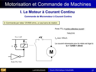 Cours Informatique Industrielle
Calculateurs Temps Réel
Lotfi BOUSSAID 27
Motorisation et Commande de Machines
2- Commande par relais 12V/600 ohms, un seul sens de rotation
Porte TTL à sortie collecteur ouvert :
74ALS16
Iol max=40mA
Le courant nécessaire pour le relais est égal à:
Io = 12/600 = 20mA
M
+V
Commande de Micromoteur à Courant Continu
I. Le Moteur à Courant Continu
 