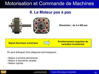 Cours Informatique Industrielle
Calculateurs Temps Réel
Lotfi BOUSSAID 40
Motorisation et Commande de Machines
II. Le Moteur pas à pas
Positionnement angulaire de
caractère incrémental
Signal électrique numérique
- Moteur à aimants permanents
- Moteur à reluctance variable.
- Moteur hybride
On peut distinguer trois catégories technologiques :
Résolution : de 4 à 400 pas
 
