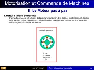 Cours Informatique Industrielle
Calculateurs Temps Réel
Lotfi BOUSSAID 41
1. Moteur à aimants permanents
Un aimant permanent est solidaire de l'axe du moteur (rotor). Des bobines excitatrices sont placées
sur la paroi du moteur (stator) et sont alimentées chronologiquement. Le rotor s'oriente suivant le
champ magnétique créé par les bobines.
Motorisation et Commande de Machines
II. Le Moteur pas à pas
 