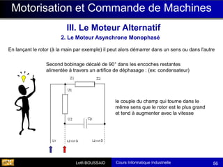 Cours Informatique Industrielle
Calculateurs Temps Réel
Lotfi BOUSSAID 56
Motorisation et Commande de Machines
III. Le Moteur Alternatif
2. Le Moteur Asynchrone Monophasé
En lançant le rotor (à la main par exemple) il peut alors démarrer dans un sens ou dans l'autre
Second bobinage décalé de 90° dans les encoches restantes
alimentée à travers un artifice de déphasage : (ex: condensateur)
le couple du champ qui tourne dans le
même sens que le rotor est le plus grand
et tend à augmenter avec la vitesse
 