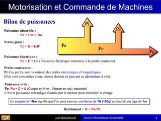 Cours Informatique Industrielle
Calculateurs Temps Réel
Lotfi BOUSSAID 7
Rendement : R = Pu/Pa
Bilan de puissances
Motorisation et Commande de Machines
Puissance absorbée :
Pa = Um × Im
Pertes joule :
Pj = R × Ieff²
Puissance électrique :
Pe = E × Im (Puissance électrique transmise à la partie tournante)
Puissance utile :
Pu Pu = C ×  (Couple en N m . Vitesse en rad / seconde)
C'est la puissance mécanique fournie par le moteur pour entraîner la charge.
Pertes constantes :
Pc Ces pertes sont la somme des pertes mécaniques et magnétiques.
Elles sont constantes à une vitesse donnée et peuvent se déterminer à vide.
Un couple de 1Nm signifie que l'on peut exercer une force de 1N (100g) au bout d'une tige de 1m
 