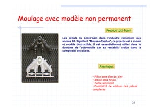 23
Moulage avec modèle non permanent
Les débuts du Lost-Foam dans l'industrie remontent aux
années 80. Signifiant "Mousse-Perdue", ce procédé est à moule
et modèle destructible. Il est essentiellement utilisé dans le
domaine de l'automobile car sa rentabilité réside dans la
complexité des pièces.
ProcProcééddéé LostLost--FoamFoam
• Pièce sans plan de joint
• Moule sans noyau
• Sable sans liant
• Possibilité de réaliser des pièces
complexes
AvantagesAvantages
 