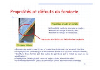 39
Propriétés et défauts de fonderie
Coulabilité (aptitude à remplir le moule) ;
Retrait de l’alliage à l’état liquide ;
Retrait de l’alliage à l’état solide ;
Retassure (cavité formée durant la phase de solidification due au retrait du métal ) ;
Crique (fissures produites par le déchirement du métal au cours du refroidissement) ;
Soufflure (trous formés par des bulles de gaz libéré par le métal au cours de sa
solidification) ;
Ségrégation (hétérogénéité chimique se produisant à la solidification) ;
Contraintes résiduelles (retrait et anisotropie créent des contraintes internes).
PropriPropriééttééss àà prendre en compteprendre en compte
Principaux dPrincipaux dééfautsfauts
Retassure sur l’hélice du PAN Charles De Gaulle
 