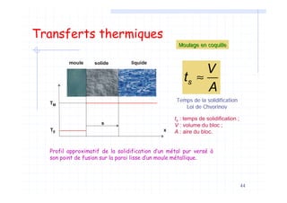 44
≈s
V
t
A
Profil approximatif de la solidification d’un métal pur versé à
son point de fusion sur la paroi lisse d’un moule métallique.
Moulage en coquilleMoulage en coquille
Transferts thermiques
moule solide liquide
T0
TM
x
s
Temps de la solidification
Loi de Chvorinov
ts : temps de solidification ;
V : volume du bloc ;
A : aire du bloc.
 