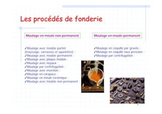 5
Moulage en moule permanentMoulage en moule non permanent
TMoulage avec modèle partiel
(troussage, carcasses et squelettes) ;
TMoulage avec modèle permanent ;
TMoulage avec plaque modèle ;
TMoulage avec noyaux ;
TMoulage par centrifugation ;
TMoulage avec insertion ;
TMoulage en carapace ;
TMoulage en moule céramique ;
TMoulage avec modèle non permanent ;
TMoulage en coquille par gravité ;
TMoulage en coquille sous pression ;
TMoulage par centrifugation ;
Les procédés de fonderie
 