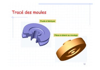 52
Tracé des moules
PouliePoulie àà fabriquerfabriquer
PiPièècece àà obtenir au moulageobtenir au moulage
 