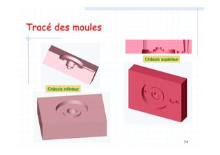 54
Tracé des moules
Châssis supChâssis supéérieurrieur
Châssis infChâssis inféérieurrieur
 