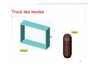55
Tracé des moules
ChâssisChâssis
NoyauNoyau
 