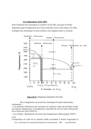 4 Le diagramme Al2O3-SiO2
Pour l'industrie des céramiques le système A1203-Si02 a presque la même
importance que le diagramme Fe-C pour celle des aciers et des fontes. En effet,
la plupart des céramiques les plus utilisées sont intégrées dans ce système.




                        Figure IX-16 : Diagramme d'équilibre AI203-Si02

           De ce diagramme on ressort les céramiques les plus importantes,
notamment :
- Les alumines réfractaires qui sont dans ces systèmes celles qui résistent le plus
aux hautes températures, la température maximale de service étant celle proche
de la fusion de Al203 (2054°C).
- Les mullites : Réfractaires œuvrant à des températures allant jusqu'à 1850°C.
Leur
Composition est celle de la solution solide secondaire à fusion congruente et
   Cours : Caractérisation des matériaux ENIT-Département de Génie Mécanique   100   Souad BEN SLIMA
 