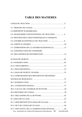 TABLE DES MATIERES

I.ESSAI DE TRACTION ………………………………………………..5

I-1- PRINCIPE DE L'ESSAI…………………………………………….5
I-2-DISPOSITIF D'AMARRAGES
I-3- DIAGRAMME CONVENTIONNEL DE TRACTION …………....6
I-4- MESURES DES CARACTERISTIQUES CLASSIQUES
I-5- COURBE RATIONNELLE DE TRACTION………………………8
I-6- LIMITE ELASTIQUE ……………………………………………...10
I-7- EXPRESSIONS DE LA COURBE RATIONNELLE ……………..11
I-8- CONSTRUCTION DE CONSIDERE
I-9- MECANISMES DE DEFORMATION …………………………….14


II-ESSAI DE DURETÉ……………………………………………….....30
II-1 INTRODUCTION…………………………………………………..30
II-2 L’ESSAI BRINELL…………………………………………………31
II-3- ESSAI ROCKWELL…………………………………………….....33
II-3- ESSAI DE DURETE VICKERS …………………………………..35
II-4- COMPARAISON DES DIFFERENTES METHODES
III-ESSAI DE RESILIENCE ……………………………………………37
III-1 INTRODUCTION …………………………………………………37
III-1- CONDITIONS D'ESSAI ………………………………………….37
III-3- CALCUL DE L'ENERGIE DE RUPTURE……………………….38
III-4-PRATIQUE DE L'ESSAI…………………………………………..39
III-5- MECANISME DE LA RUPTURE………………………………..41
IV -ESSAI DE FLUAGE ………………………………………………..43
IV-1- DESCRIPTION D'UN ESSAI DE FLUAGE …………………….43
IV-2- BUT DE L'ESSAI DE FLUAGE …………………………………44
IV-3- INFLUENCE, DE LA TEMPERATURE D'ESSAIS……………..44
  Cours : Caractérisation des matériaux ENIT-Département de Génie Mécanique   103   Souad BEN SLIMA
 