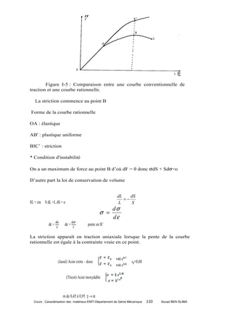 Figure I-5 : Comparaison entre une courbe conventionnelle de
traction et une courbe rationnelle.

   La striction commence au point B

Forme de la courbe rationnelle

OA : élastique

AB' : plastique uniforme

BIC’ : striction

* Condition d'instabilité

On a un maximum de force au point B d’où dF = 0 donc σdS + Sdσ=o

D’autre part la loi de conservation de volume


                                                          dL    dS
                                                             =−
SL = cte S dL +L dS = o                                    L     S
                                                        dσ
                                                  σ =
                                                        dε
            dε =        dε =             pente en B’

La striction apparaît en traction uniaxiale lorsque la pente de la courbe
rationnelle est égale à la contrainte vraie en ce point.



                   (Jaoul) Acier extra – doux                       εp=0,08


                          (Tricot) Acier inoxydable



                      m de 0,45 à 0,95 γ → α
  Cours : Caractérisation des matériaux ENIT-Département de Génie Mécanique   110   Souad BEN SLIMA
 