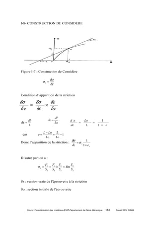 I-8- CONSTRUCTION DE CONSIDERE




Figure I-7 : Construction de Considère

                          δσ
                   σs =
                          δε


Condition d’apparition de la striction

δσ   δσ   δε
   =    ×
δe   δε   δe
                               dl
     dl                 de =                 d ε           Lo             1
δε =                           Lo                     =            =
     l                                       de             L           1 + e

                   L − Lo   L
 car          e=          =    −1
                     Lo     Lo
                                               δσ        1
Donc l’apparition de la striction :               =σs
                                               δe     1 + es



D’autre part on a :

                     Fs Fs S o     S
              σs =     =  ×    = Rm o
                     Ss So Ss      Ss


Ss : section vraie de l'éprouvette à la striction

So : section initiale de l'éprouvette




    Cours : Caractérisation des matériaux ENIT-Département de Génie Mécanique   114   Souad BEN SLIMA
 