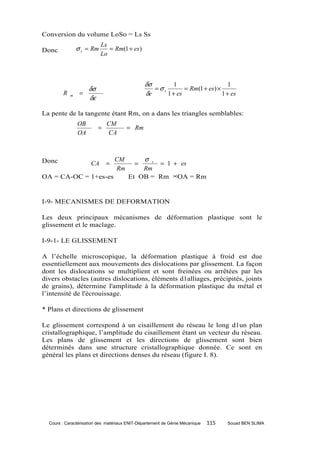 Conversion du volume LoSo = Ls Ss
                           Ls
Donc            σ s = Rm      = Rm(1 + es )
                           Lo



                                                δσ        1                      1
                   δσ                              =σs        = Rm(1 + es ) ×
        R        =                              δe     1 + es                 1 + es
                   δε
            m



La pente de la tangente étant Rm, on a dans les triangles semblables:
                OB           CM
                         =             = Rm
                OA           CA



Donc                             CM             σ
                      CA     =             =    = 1 + es
                                                    s
                                 Rm         Rm
OA = CA-OC = 1+es-es                    Et OB = Rm OA = Rm


I-9- MECANISMES DE DEFORMATION

Les deux principaux mécanismes de déformation plastique sont le
glissement et le maclage.

I-9-1- LE GLISSEMENT

A l’échelle microscopique, la déformation plastique à froid est due
essentiellement aux mouvements des dislocations par glissement. La façon
dont les dislocations se multiplient et sont freinées ou arrêtées par les
divers obstacles (autres dislocations, éléments d1alliages, précipités, joints
de grains), détermine l'amplitude à la déformation plastique du métal et
l’intensité de l'écrouissage.

* Plans et directions de glissement

Le glissement correspond à un cisaillement du réseau le long d1un plan
cristallographique, l’amplitude du cisaillement étant un vecteur du réseau.
Les plans de glissement et les directions de glissement sont bien
déterminés dans une structure cristallographique donnée. Ce sont en
général les plans et directions denses du réseau (figure I. 8).




  Cours : Caractérisation des matériaux ENIT-Département de Génie Mécanique   115   Souad BEN SLIMA
 