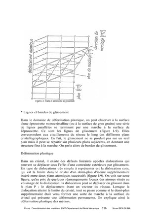 Figure I-8: Plans et directions de glissement


* Lignes et bandes de glissement

Dans le domaine de déformation plastique, on peut observer à la surface
d'une éprouvette monocristalline (ou à la surface de gros grains) une série
de lignes parallèles se terminant par une marche à la surface de
l'éprouvette. Ce sont les lignes de glissement (figure I-9). Elles
correspondent aux cisaillements du réseau le long des différents plans
cristallographiques. En fait, le glissement ne se produit pas sur un seul
plan mais il peut se répartir sur plusieurs plans adjacents, en donnant une
structure fine à la marche. On parle alors de bandes de glissement.

Déformation plastique

Dans un cristal, il existe des défauts linéaires appelés dislocations qui
peuvent se déplacer sous l'effet d'une contrainte extérieure par glissement.
Un type de dislocations très simple à représenter est la dislocation coin,
qui est la limite dans le cristal d'un demi-plan d'atome supplémentaire
inséré entre deux plans atomiques successifs (figure I-9). On voit sur cette
figure, qu'au prix de quelques réarrangements locaux des atomes situés au
voisinage de la dislocation; la dislocation peut se déplacer en glissant dans
le plan P ; le déplacement étant un vecteur du réseau. Lorsque la
dislocation atteint la limite du cristal, tout se passe comme si le demi-plan
supplémentaire était venu former une sorte de marche à la surface du
cristal qui présente une déformation permanente. On explique ainsi la
déformation plastique des métaux.

  Cours : Caractérisation des matériaux ENIT-Département de Génie Mécanique   116   Souad BEN SLIMA
 