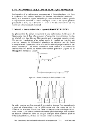 I-10-1- PHENOMENE DE LA LIMITE ELASTIQUE APPARENTE

Sur les aciers, il y a glissement au passage de la limite élastique, cela tient
à l'influence des atomes présents en solution interstitielle (carbone, 1
azote). Ces atomes se logent au voisinage des dislocations dont ils gênent
le déplacement relevant la limite élastique. Mais si tôt qu'un premier
glissement a lieu, ils se trouvent « 1achés » par les dislocations et l'en
résulte un adoucissement du métal.

* Paliers à la limite d’élasticité et lignes de PIOBERT LUDERS

Le phénomène du palier correspond à une déformation hétérogène de
l’éprouvette c'est à dire à la naissance d'une petite zone déformée locale,
en général près des têtes de l'éprouvette, qui se propage ensuite à toute
l'éprouvette. L'existence d'un palier après le crochet de traction est
observée lorsque la déformation plastique ne démarre pas de façon
homogène dans l'éprouvette mais au contraire s'étend progressivement par
zones successives. Ces zones successives sont visibles à la surface de
l'éprouvette sous forme de bandes sensiblement parallèles (figureI-10 et
11) appelées bandes de Luders.




                           Figure I-10 : Courbe de traction (cas des bandes de Piobert –Lu ders)




                                                Figure I-11 : Bandes de Piobert –Lu ders

Le palier peut ne pas être observé. Il en est ainsi lorsque l'augmentation du
nombre de dislocations avec la déformation est très rapide et que la
déformation plastique démarre de façon homogène dans toute l'éprouvette.
Dans ce cas, il y a tout de suite durcissement par écrouissage. Les crochets
de traction s'observent dans les alliages cubiques faces centrées pour de
fortes concentrations, et dans les cristaux semi-conducteurs.

  Cours : Caractérisation des matériaux ENIT-Département de Génie Mécanique        119         Souad BEN SLIMA
 