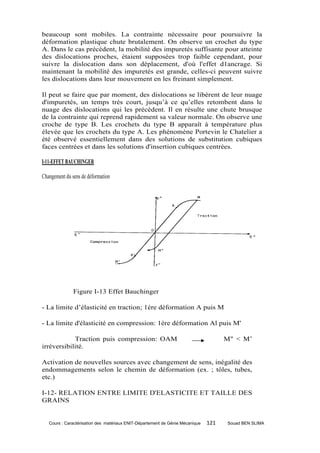 beaucoup sont mobiles. La contrainte nécessaire pour poursuivre la
déformation plastique chute brutalement. On observe un crochet du type
A. Dans le cas précédent, la mobilité des impuretés suffisante pour atteinte
des dislocations proches, étaient supposées trop faible cependant, pour
suivre la dislocation dans son déplacement, d'où l'effet d1ancrage. Si
maintenant la mobilité des impuretés est grande, celles-ci peuvent suivre
les dislocations dans leur mouvement en les freinant simplement.

Il peut se faire que par moment, des dislocations se libèrent de leur nuage
d'impuretés, un temps très court, jusqu’à ce qu’elles retombent dans le
nuage des dislocations qui les précèdent. Il en résulte une chute brusque
de la contrainte qui reprend rapidement sa valeur normale. On observe une
croche de type B. Les crochets du type B apparaît à température plus
élevée que les crochets du type A. Les phénomène Portevin le Chatelier a
été observé essentiellement dans des solutions de substitution cubiques
faces centrées et dans les solutions d'insertion cubiques centrées.

I-11-EFFET BAUCHINGER

Changement du sens de déformation




               Figure I-13 Effet Bauchinger

- La limite d’élasticité en traction; 1ère déformation A puis M

- La limite d'élasticité en compression: 1ère déformation Al puis M'

            Traction puis compression: OAM                                           M" < M’
irréversibilité.

Activation de nouvelles sources avec changement de sens, inégalité des
endommagements selon le chemin de déformation (ex. ; tôles, tubes,
etc.)

I-12- RELATION ENTRE LIMITE D'ELASTICITE ET TAILLE DES
GRAINS


   Cours : Caractérisation des matériaux ENIT-Département de Génie Mécanique   121   Souad BEN SLIMA
 