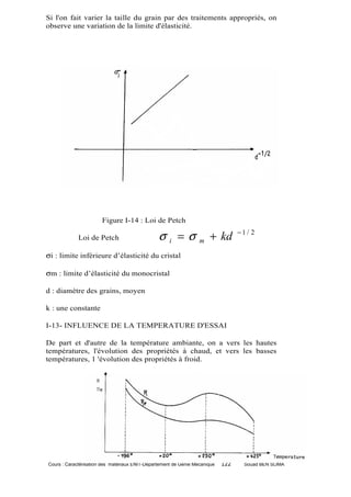 Si l'on fait varier la taille du grain par des traitements appropriés, on
observe une variation de la limite d'élasticité.




                       Figure I-14 : Loi de Petch

             Loi de Petch                       σi =σ             m   + kd        −1 / 2


σi : limite inférieure d’élasticité du cristal

σm : limite d’élasticité du monocristal

d : diamètre des grains, moyen

k : une constante

I-13- INFLUENCE DE LA TEMPERATURE D'ESSAI

De part et d'autre de la température ambiante, on a vers les hautes
températures, l'évolution des propriétés à chaud, et vers les basses
températures, 1 'évolution des propriétés à froid.




Cours : Caractérisation des matériaux ENIT-Département de Génie Mécanique   122     Souad BEN SLIMA
 