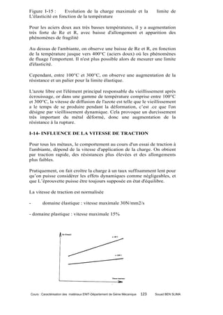 Figure I-15 :      Evolution de la charge maximale et la                          limite de
L'élasticité en fonction de la température

Pour les aciers doux aux très basses températures, il y a augmentation
très forte de Re et R, avec baisse d'allongement et apparition des
phénomènes de fragilité

Au dessus de l'ambiante, on observe une baisse de Re et R, en fonction
de la température jusque vers 400°C (aciers doux) où les phénomènes
de fluage l'emportent. Il n'est plus possible alors de mesurer une limite
d'élasticité.

Cependant, entre 100°C et 300°C, on observe une augmentation de la
résistance et un palier pour la limite élastique.

L'azote libre est l'élément principal responsable du vieillissement après
écrouissage, or dans une gamme de température comprise entre 100°C
et 300°C, la vitesse de diffusion de l'azote est telle que le vieillissement
a le temps de se produire pendant la déformation, c’est .ce que l'on
désigne par vieillissement dynamique. Cela provoque un durcissement
très important du métal déformé, donc une augmentation de la
résistance à la rupture.

I-14- INFLUENCE DE LA VITESSE DE TRACTION

Pour tous les métaux, le comportement au cours d'un essai de traction à
l'ambiante, dépend de la vitesse d'application de la charge. On obtient
par traction rapide, des résistances plus élevées et des allongements
plus faibles.

Pratiquement, on fait croître la charge à un taux suffisamment lent pour
qu’on puisse considérer les effets dynamiques comme négligeables, et
que L’éprouvette puisse être toujours supposée en état d'équilibre.

La vitesse de traction est normalisée

-       domaine élastique : vitesse maximale 30N/mm2/s

- domaine plastique : vitesse maximale 15%




Cours : Caractérisation des matériaux ENIT-Département de Génie Mécanique   123   Souad BEN SLIMA
 
