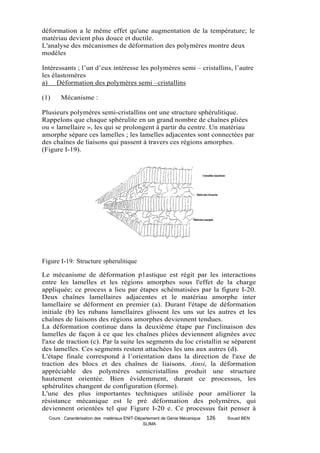 déformation a le même effet qu'une augmentation de la température; le
matériau devient plus douce et ductile.
L'analyse des mécanismes de déformation des polymères montre deux
modèles

Intéressants ; l’un d’eux intéresse les polymères semi – cristallins, l’autre
les élastomères
a) Déformation des polymères semi –cristallins

(1)    Mécanisme :

Plusieurs polymères semi-cristallins ont une structure sphérulitique.
Rappelons que chaque sphérulite en un grand nombre de chaînes pliées
ou « lamellaire », les qui se prolongent à partir du centre. Un matériau
amorphe sépare ces lamelles ; les lamelles adjacentes sont connectées par
des chaînes de liaisons qui passent à travers ces régions amorphes.
(Figure I-19).




Figure I-19: Structure spherulitique

Le mécanisme de déformation p1astique est régit par les interactions
entre les lamelles et les régions amorphes sous l'effet de la charge
appliquée; ce process a lieu par étapes schématisées par la figure I-20.
Deux chaînes lamellaires adjacentes et le matériau amorphe inter
lamellaire se déforment en premier (a). Durant l'étape de déformation
initiale (b) les rubans lamellaires glissent les uns sur les autres et les
chaînes de liaisons des régions amorphes deviennent tendues.
La déformation continue dans la deuxième étape par l'inclinaison des
lamelles de façon à ce que les chaînes pliées deviennent alignées avec
l'axe de traction (c). Par la suite les segments du loc cristallin se séparent
des lamelles. Ces segments restent attachées les uns aux autres (d).
L'étape finale correspond à l’orientation dans la direction de l'axe de
traction des blocs et des chaînes de liaisons. Ainsi, la déformation
appréciable des polymères semicristallins produit une structure
hautement orientée. Bien évidemment, durant ce processus, les
sphérulites changent de configuration (forme).
L'une des plus importantes techniques utilisée pour améliorer la
résistance mécanique est le pré déformation des polymères, qui
deviennent orientées tel que Figure I-20 e. Ce processus fait penser à
  Cours : Caractérisation des matériaux ENIT-Département de Génie Mécanique   126   Souad BEN
                                                SLIMA
 