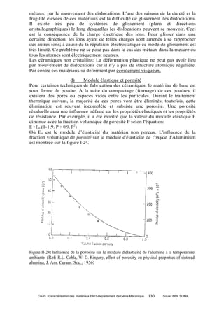 métaux, par le mouvement des dislocations. L'une des raisons de la dureté et la
fragilité élevées de ces matériaux est la difficulté de glissement des dislocations.
Il existe très peu de systèmes de glissement (plans et directions
cristallographiques) le long desquelles les dislocations peuvent se mouvoir. Ceci
est la conséquence de la charge électrique des ions. Pour glisser dans une
certaine direction, les ions ayant de telles charges sont amenés à se rapprocher
des autres ions; à cause de la répulsion électrostatique ce mode de glissement est
très limité. Ce problème ne se pose pas dans le cas des métaux dans la mesure ou
tous les atomes sont électriquement neutres.
Les céramiques non cristallins: La déformation plastique ne peut pas avoir lieu
par mouvement de dislocations car il n'y à pas de structure atomique régulière.
Par contre ces matériaux se déforment par écoulement visqueux.

                       d)   Module élastique et porosité
Pour certaines techniques de fabrication des céramiques, le matériau de base est
sous forme de poudre. A la suite du compactage (formage) de ces poudres, il
existera des pores ou espaces vides entre les particules. Durant le traitement
thermique suivant, la majorité de ces pores vont être éliminés; toutefois, cette
élimination est souvent incomplète et subsiste une porosité. Une porosité
résiduelle aura une influence néfaste sur les propriétés élastiques et les propriétés
de résistance. Par exemple, il a été montré que la valeur du module élastique E
diminue avec la fraction volumique de porosité P selon l'équation:
E = Eo (1-1,9. P + 0,9. P2)
Où Eo est le module d’élasticité du matériau non poreux. L'influence de la
fraction volumique de porosité sur le module d'élasticité de l'oxyde d'Aluminium
est montrée sur la figure I-24.




Figure II-24: lnfluence de la porosité sur le module d'élasticité de l'alumine à la température
ambiante. (Ref: R.L. Coble, W. D. Kingeny, effect of porosity on physical properties of sintered
alumina, J. Am. Ceram. Soc.; 1956)




    Cours : Caractérisation des matériaux ENIT-Département de Génie Mécanique   130   Souad BEN SLIMA
 