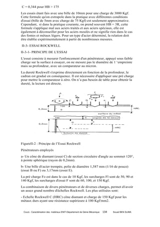 C = 0,344 pour HB > 175
Les essais étant fais avec une bille de 10mm pour une charge de 3000 Kgf.
Cette formule qu'on extrapole dans la pratique avec différentes conditions
d'essai (bille de 5mm avec charge de 75 Kgf) est seulement approximative.
Cependant, si dans la pratique courante, on prend souvent HB = 3R, cette
formule s'applique mal aux aciers traités et aux aciers spéciaux, elle est
également à déconseiller pour les aciers moulés et ne signifie rien dans le cas
des fontes et métaux légers. Pour un type d'acier déterminé, la relation doit
être établie expérimentalement à partir de nombreuses mesures.
II-3- ESSAI ROCKWELL
II-3-1- PRINCIPE DE L'ESSAI
L'essai consiste à mesurer l'enfoncement d'un pénétrateur, appuyé sous faible
charge sur la surface à essayer, on ne mesure pas le diamètre de 1 ‘empreinte
mais sa profondeur, avec un comparateur au micron.
La dureté Rockwell s'exprime directement en fonction de la profondeur, le
cadran est gradué en conséquence. Il est nécessaire d'appliquer une pré charge
pour mettre le comparateur à zéro. On n’a pas besoin de table pour obtenir la
dureté, la lecture est directe.




FigureII-2 : Principe de l’Essai Rockwell
Pénétrateurs employés
a- Un cône de diamant (essai C) de section circulaire d'angle au sommet 120°,
à pointe sphérique (rayon de 0,2mm).
b- Une bille d1acier trempée, polie de diamètre 1,587 mm (1/16 de pouce)
(essai B ou F) ou 3,17mm (essai E).
La pré charge Fo est dans le cas de 10 Kgf, les surcharges Fl sont de 50, 90 et
140 Kgf, les surcharges d'essai F sont de 60, 100, et 150 Kgf.
La combinaison de divers pénétrateurs et de diverses charges, permet d1avoir
un assez grand nombre d'échelles Rockwell. Les plus utilisées sont:
- Echelle Rockwell C (HRC) cône diamant et charge de 150 Kgf pour les
métaux durs ayant une résistance supérieure à 100 Kgf/mm2.


 Cours : Caractérisation des matériaux ENIT-Département de Génie Mécanique   134   Souad BEN SLIMA
 