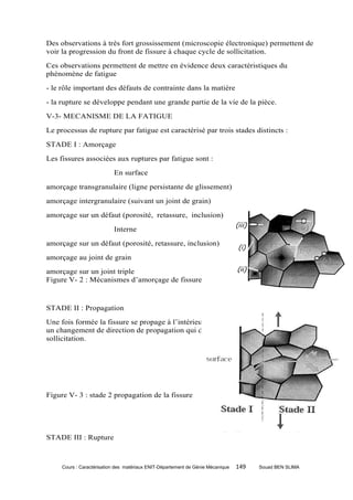 Des observations à très fort grossissement (microscopie électronique) permettent de
voir la progression du front de fissure à chaque cycle de sollicitation.
Ces observations permettent de mettre en évidence deux caractéristiques du
phénomène de fatigue
- le rôle important des défauts de contrainte dans la matière
- la rupture se développe pendant une grande partie de la vie de la pièce.
V-3- MECANISME DE LA FATIGUE
Le processus de rupture par fatigue est caractérisé par trois stades distincts :
STADE I : Amorçage
Les fissures associées aux ruptures par fatigue sont :
                           En surface
amorçage transgranulaire (ligne persistante de glissement)
amorçage intergranulaire (suivant un joint de grain)
amorçage sur un défaut (porosité, retassure, inclusion)
                           Interne
amorçage sur un défaut (porosité, retassure, inclusion)
amorçage au joint de grain
amorçage sur un joint triple
Figure V- 2 : Mécanismes d’amorçage de fissure


STADE II : Propagation
Une fois formée la fissure se propage à l’intérieur du matériau ; il se produit alors
un changement de direction de propagation qui devient perpendiculaire à l’axe de
sollicitation.




Figure V- 3 : stade 2 propagation de la fissure




STADE III : Rupture



     Cours : Caractérisation des matériaux ENIT-Département de Génie Mécanique   149   Souad BEN SLIMA
 