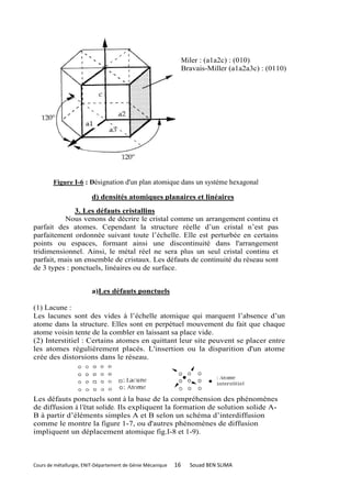 Miler : (a1a2c) : (010)
                                                                 Bravais-Miller (a1a2a3c) : (0110)




        Figure I-6 : Désignation d'un plan atomique dans un système hexagonal

                        d) densités atomiques planaires et linéaires
              3. Les défauts cristallins
          Nous venons de décrire le cristal comme un arrangement continu et
parfait des atomes. Cependant la structure réelle d’un cristal n’est pas
parfaitement ordonnée suivant toute l’échelle. Elle est perturbée en certains
points ou espaces, formant ainsi une discontinuité dans l'arrangement
tridimensionnel. Ainsi, le métal réel ne sera plus un seul cristal continu et
parfait, mais un ensemble de cristaux. Les défauts de continuité du réseau sont
de 3 types : ponctuels, linéaires ou de surface.


                        a)Les défauts ponctuels

(1) Lacune :
Les lacunes sont des vides à l’échelle atomique qui marquent l’absence d’un
atome dans la structure. Elles sont en perpétuel mouvement du fait que chaque
atome voisin tente de la combler en laissant sa place vide.
(2) Interstitiel : Certains atomes en quittant leur site peuvent se placer entre
les atomes régulièrement placés. L'insertion ou la disparition d'un atome
crée des distorsions dans le réseau.




Les défauts ponctuels sont à la base de la compréhension des phénomènes
de diffusion à l'état solide. Ils expliquent la formation de solution solide A-
B à partir d’éléments simples A et B selon un schéma d’interdiffusion
comme le montre la figure 1-7, ou d'autres phénomènes de diffusion
impliquent un déplacement atomique fig.I-8 et 1-9).



Cours de métallurgie, ENIT-Département de Génie Mécanique   16     Souad BEN SLIMA
 