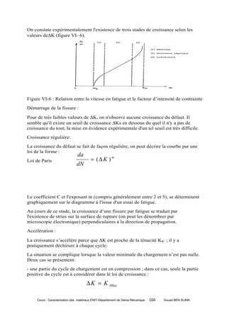 On constate expérimentalement l'existence de trois stades de croissance selon les
valeurs de∆K (figure VI- 6).




Figure VI-6 : Relation entre la vitesse en fatigue et le facteur d’intensité de contrainte
Démarrage de la fissure :

Pour de très faibles valeurs de ∆K, on n'observe aucune croissance du défaut. Il
semble qu'il existe un seuil de croissance ∆Ks en dessous du quel il n'y a pas de
croissance du tout; la mise en évidence expérimentale d'un tel seuil est très difficile.
Croissance régulière:
La croissance du défaut se fait de façon régulière, on peut décrire la courbe par une
loi de la forme :
                                da
Loi de Paris                             = (∆ K ) m
                               dN




Le coefficient C et l'exposant m (compris généralement entre 2 et 5), se déterminent
graphiquement sur le diagramme à l'issue d'un essai de fatigue.
Au cours de ce stade, la croissance d’une fissure par fatigue se traduit par
l'existence de stries sur la surface de rupture (on peut les dénombrer par
microscopie électronique) perpendiculaires à la direction de propagation.
Accélération :

La croissance s’accélère parce que ∆K est proche de la ténacité KIC ; il y a
pratiquement déchirure à chaque cycle.
La situation se complique lorsque la valeur minimale du chargement n’est pas nulle.
Deux cas se présentent:
- une partie du cycle de chargement est en compression ; dans ce cas, seule la partie
positive du cycle est à considérer dans lé loi de croissance :

                                      ∆ K = K IMax

     Cours : Caractérisation des matériaux ENIT-Département de Génie Mécanique   166   Souad BEN SLIMA
 