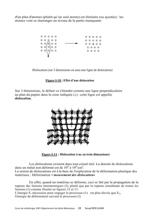 d'un plan d'atomes (plutôt qu’un seul atome) est éliminée (ou ajoutée) : les
atomes vont se réarranger au niveau de la partie manquante




                Dislocation (sur 3 dimensions on aura une ligne de dislocation)


                             Figure I-10 : Effet d’une dislocation


Sur 3 dimensions, le défaut va s'étendre comme une ligne perpendiculaire
au plan du papier dans la zone indiquée (⊥) : cette ligne est appelée
dislocation.




                         Figure I-11 : Dislocation (vue en trois dimensions)


          Les dislocations existent dans tout cristal réel. La densité de dislocations
dans un métal non déformé est de 104 à 108/cm2.
La notion de dislocations est à la base de l'explication de la déformation plastique des
matériaux : Déformation = mouvement des dislocations

           En effet, quand un matériau se déforme, ceci se fait par la propagation de la
rupture des liaisons interatomiques (2), plutôt que par la rupture simultanée de toutes les
liaisons (1) comme illustré en figures 12 et 13.
L'énergie E1 nécessaire pour engager le processus (1) est plus élevée que E2,
l'énergie de déformation suivant le processus (2).


Cours de métallurgie, ENIT-Département de Génie Mécanique   18   Souad BEN SLIMA
 
