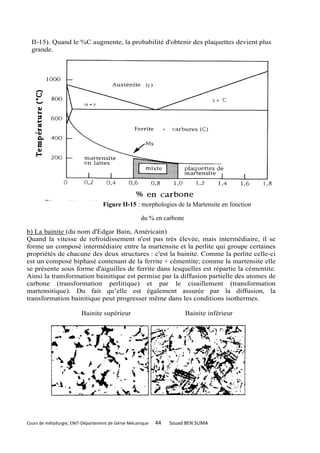 II-15). Quand le %C augmente, la probabilité d'obtenir des plaquettes devient plus
  grande.




                                   Figure II-15 : morphologies de la Martensite en fonction

                                                     du % en carbone

b) La bainite (du nom d'Edgar Bain, Américain)
Quand la vitesse de refroidissement n'est pas très élevée, mais intermédiaire, il se
forme un composé intermédiaire entre la martensite et la perlite qui groupe certaines
propriétés de chacune des deux structures : c'est la bainite. Comme la perlite celle-ci
est un composé biphasé contenant de la ferrite + cémentite; comme la martensite elle
se présente sous forme d'aiguilles de ferrite dans lesquelles est répartie la cémentite.
Ainsi la transformation bainitique est permise par la diffusion partielle des atomes de
carbone (transformation perlitique) et par le cisaillement (transformation
martensitique). Du fait qu’elle est également assurée par la diffusion, la
transformation bainitique peut progresser même dans les conditions isothermes.

                         Bainite supérieur                             Bainite inférieur




Cours de métallurgie, ENIT-Département de Génie Mécanique   44   Souad BEN SLIMA
 