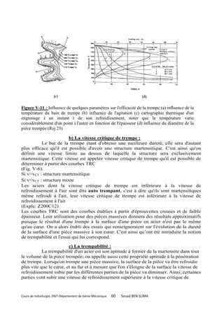 Figure V-11 : Influence de quelques paramètres sur l'efficacité de la trempe (a) influence de la
température du bain de trempe (b) influence de l'agitation (c) cartographie thermique d'un
engrenage à un instant t de son refroidissement, noter que la température varie
considérablement d'un point à l'autre en fonction de l'épaisseur (d) influence du diamètre de la
pièce trempée (Rej 23)

                         b) La vitesse critique de trempe :
          Le but de la trempe étant d'obtenir une meilleure dureté, elle sera d'autant
plus efficace qu'il est possible d'avoir une structure martensitique. C'est ainsi qu'on
définit une vitesse limite au dessus de laquelle la structure sera exclusivement
martensitique. Cette vitesse est appelée vitesse critique de trempe qu'il est possible de
déterminer à partir des courbes TRC
(Fig. V-6).
Si v>vCT : structure martensitique
Si v<vCT : structure mixte
Les aciers dont la vitesse critique de trempe est inférieure à la vitesse de
refroidissement à l'air sont dits auto trempant, c'est à dire qu'ils sont martensitiques
même refroidi à l'air, leur vitesse critique de trempe est inférieure à la vitesse de
refroidissement à l'air
(Exple: Z200C12)
Les courbes TRC sont des courbes établies à partir d'éprouvettes creuses et de faible
épaisseur. Leur utilisation pour des pièces massives donnera des résultats approximatifs
puisque le résultat d'une trempe à la surface d'une pièce en acier n'est pas le même
qu'au cœur. On a alors établi des essais qui renseigneraient sur l'évolution de la dureté
de la surface d'une pièce massive à son cœur. C'est ainsi qu’ont été introduite la notion
de trempabilité et l'essai qui lui correspond.

                        c) La trempabilité :
           La trempabilité d'un acier est son aptitude à former de la martensite dans tout
le volume de la pièce trempée; on appelle aussi cette propriété aptitude à la pénétration
de trempe. Lorsqu'on trempe une pièce massive, la surface de la pièce va être refroidie
plus vite que le cœur, et au fur et à mesure que l'on s'éloigne de la surface la vitesse de
refroidissement subie par les différentes parties de la pièce va diminuer. Ainsi, certaines
parties vont subir une vitesse de refroidissement supérieure à la vitesse critique de



Cours de métallurgie, ENIT-Département de Génie Mécanique   60   Souad BEN SLIMA
 