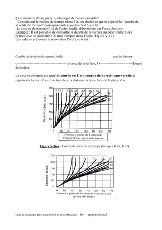 φ Le diamètre d'une pièce quelconque de l'acier considéré
- Connaissant le milieu de trempe (donc H), on choisit ce qu'on appelle la "courbe de
sévérité de trempe" correspondante (courbes V-16 a et b)
-La courbe de trempabilité de l'acier étudié, déterminée par l'essai Jominy.
Exemple : Il est possible de connaître la dureté de la surface au cœur d'une pièce
cylindrique de diamètre 100 mm trempée dans l'huile (Figure V-17).
Les valeurs prélevées le seront dans l'ordre suivant :




Courbe de sévérité de trempe (huile)                                               courbe Jominy

o ---------------------------------------- distance de la surface, J x------------------------------Dureté
de la pièce

La courbe obtenue est appelée courbe en U ou courbe de dureté transversale et
représente la dureté en fonction de « la distance à la surface de la pièce d »




                      Figure V-16-a : Courbe de sévérité de trempe (trempe à l'eau, H=2)




Cours de métallurgie, ENIT-Département de Génie Mécanique   64   Souad BEN SLIMA
 