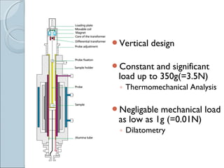 Vertical design
Constant and significant
load up to 350g(=3.5N)
◦ Thermomechanical Analysis
Negligable mechanical load
as low as 1g (=0.01N)
◦ Dilatometry
 