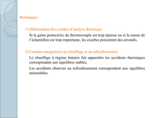 Remarques :
1) Déformation des courbes d’analyse thermique.
Si la gaine protectrice du thermocouple est trop épaisse ou si la masse de
l’échantillon est trop importante, les courbes présentent des arrondis.
2) Courbes enregistrées au chauffage et au refroidissement.
Le chauffage à régime linéaire fait apparaître les accidents thermiques
correspondant aux équilibres stables.
Les accidents observés au refroidissement correspondent aux équilibres
métastables.
 