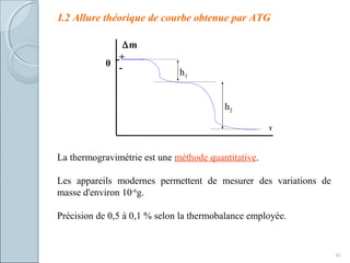 I.2 Allure théorique de courbe obtenue par ATG
41
+
T
∆m
-0
h1
h2
La thermogravimétrie est une méthode quantitative.
Les appareils modernes permettent de mesurer des variations de
masse d'environ 10-6
g.
Précision de 0,5 à 0,1 % selon la thermobalance employée.
 