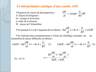 I.4 Interprétation cinétique d’une courbe ATG
Equation de vitesse de décomposition :
A: facteur de fréquence
Ea : énergie d’activation
n: ordre de la réaction
W : masse de l’échantillon
En prenant le Ln de l’équation (I) on obtient :
En réalisant deux enregistrements à vitesse de chauffage constante, sur un
échantillon de masse différente on obtient :
na
W
RT
E
A
dt
dW
)exp(−=
Wn
RT
E
A
dt
dW a
lnln)ln( +−=
RT
E
A
dt
dW
Wn a
+−=− ln)ln(ln 1
1
RT
E
A
dt
dW
Wn a
+−=− ln)ln(ln 2
2
(1) (2)
(2) - (1) →
12
12
lnln
)ln()ln(
WW
dt
dW
dt
dW
n
−
−
=
 