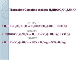 ThermolyseThermolyse Complexe oxalique HComplexe oxalique H22[HfO(C[HfO(C22OO44))22],5H],5H22OO
 H2[HfO(C2O4)2],5H2O ⇒ H2[HfO(C2O4)2],3H2O + 2H2O (g)
 H2[HfO(C2O4)2],3H2O ⇒ H2[HfO(CO3)2]+3H2O (g) + CO (g)
 H2[HfO(CO3)2]+3H2O ⇒ HfO2 + H2O (g) +2CO2+H2O (g)
35-160°C
160-230°C
230-500°C
 