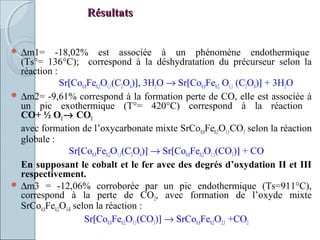 RésultatsRésultats
 ∆m1= -18,02% est associée à un phénomène endothermique
(Ts°= 136°C); correspond à la déshydratation du précurseur selon la
réaction :
Sr[Co0,8Fe0,2O1,1(C2O4)], 3H2O → Sr[Co0,8Fe0,2 O1,1 (C2O4)] + 3H2O
 ∆m2= -9,61% correspond à la formation perte de CO, elle est associée à
un pic exothermique (T°= 420°C) correspond à la réaction
CO+ ½ O2→ CO2
avec formation de l’oxycarbonate mixte SrCo0,8Fe0,2O1,1CO3 selon la réaction
globale :
Sr[Co0,8Fe0,2O1,1(C2O4)] → Sr[Co0,8Fe0,2O1,1(CO3)] + CO
En supposant le cobalt et le fer avec des degrés d’oxydation II et III
respectivement.
 ∆m3 = -12,06% corroborée par un pic endothermique (Ts=911°C),
correspond à la perte de CO2, avec formation de l’oxyde mixte
SrCo0,8Fe0,2O3-δ selon la réaction :
Sr[Co0,8Fe0,2O1,1(CO3)] → SrCo0,8Fe0,2O2,1 +CO2
 