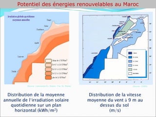 Cours Matériaux pour le solaire Ppt_PV1.pdf